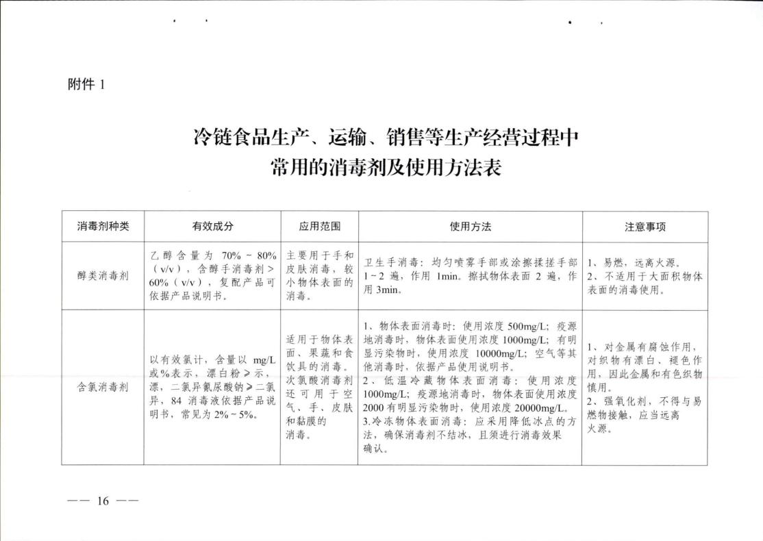 關于轉發《成都(dōu)市冷(lěng)鏈食品生産經營新冠病毒防控技術(shù)指南》的(de)通知(1)_15.jpg